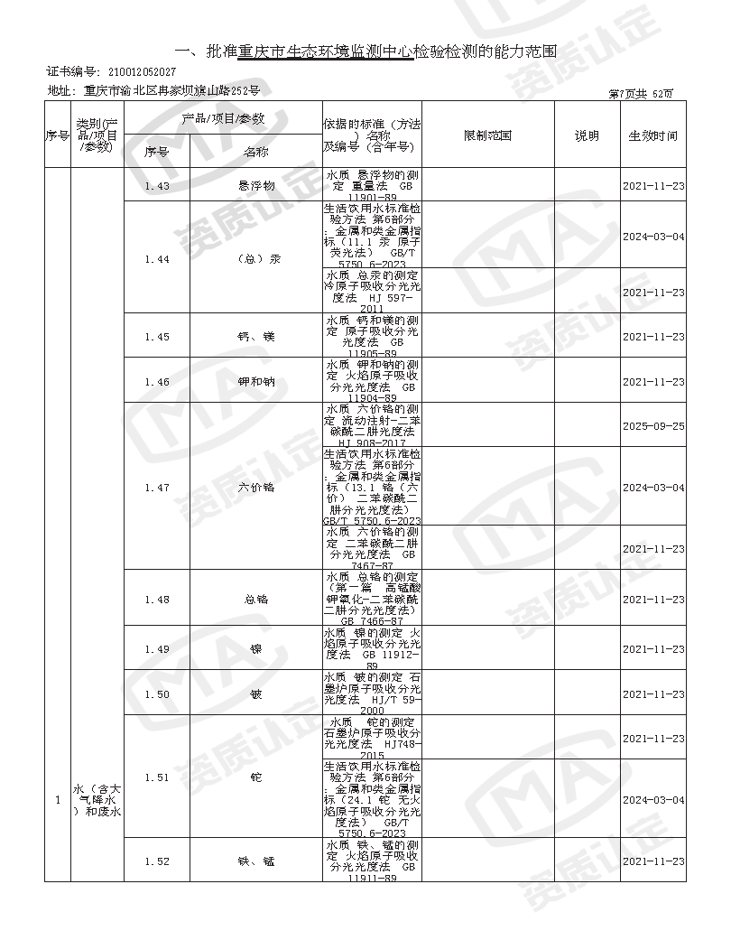 附件4 监测中心检验检测机构资质认定证书附表(2025年全的)_页面_09.png