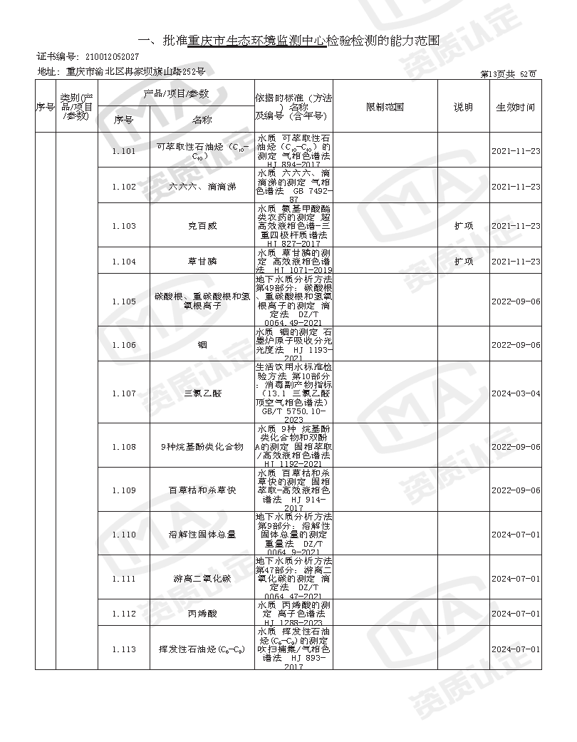 附件4 监测中心检验检测机构资质认定证书附表(2025年全的)_页面_15.png
