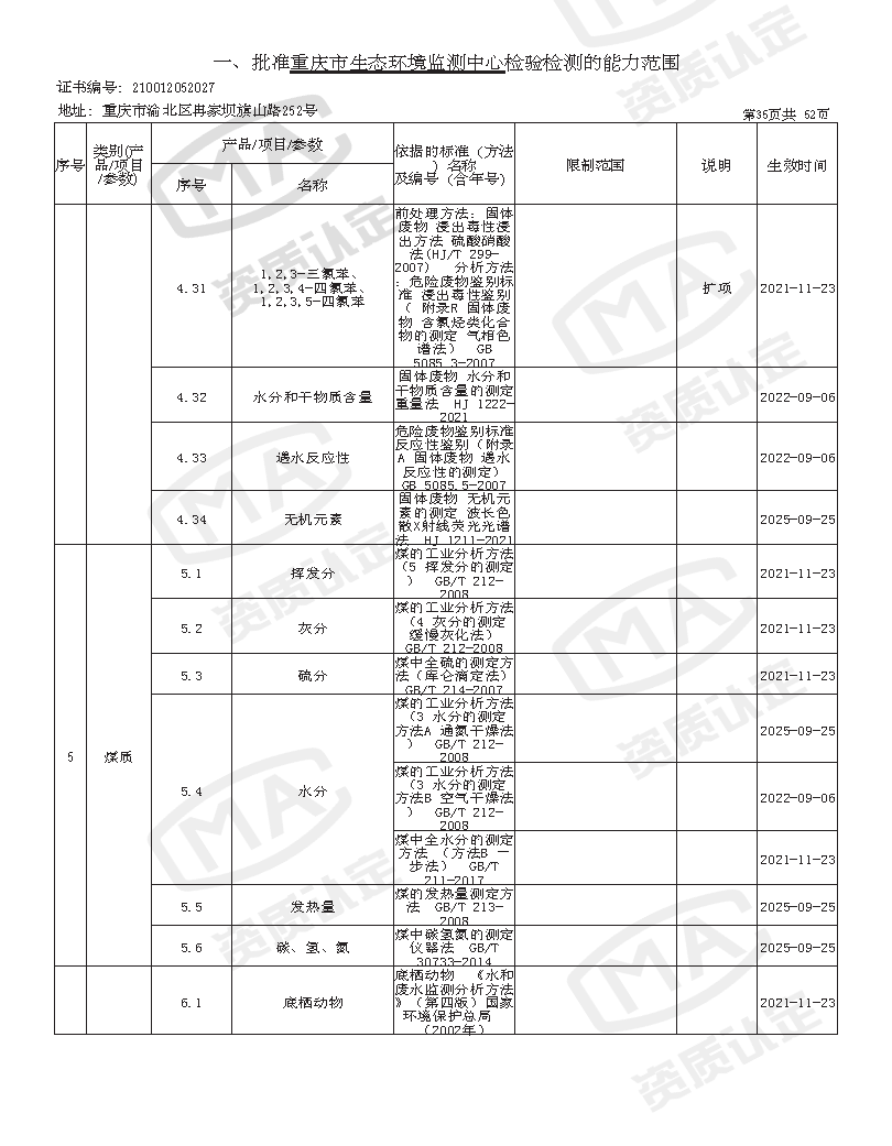附件4 监测中心检验检测机构资质认定证书附表(2025年全的)_页面_37.png