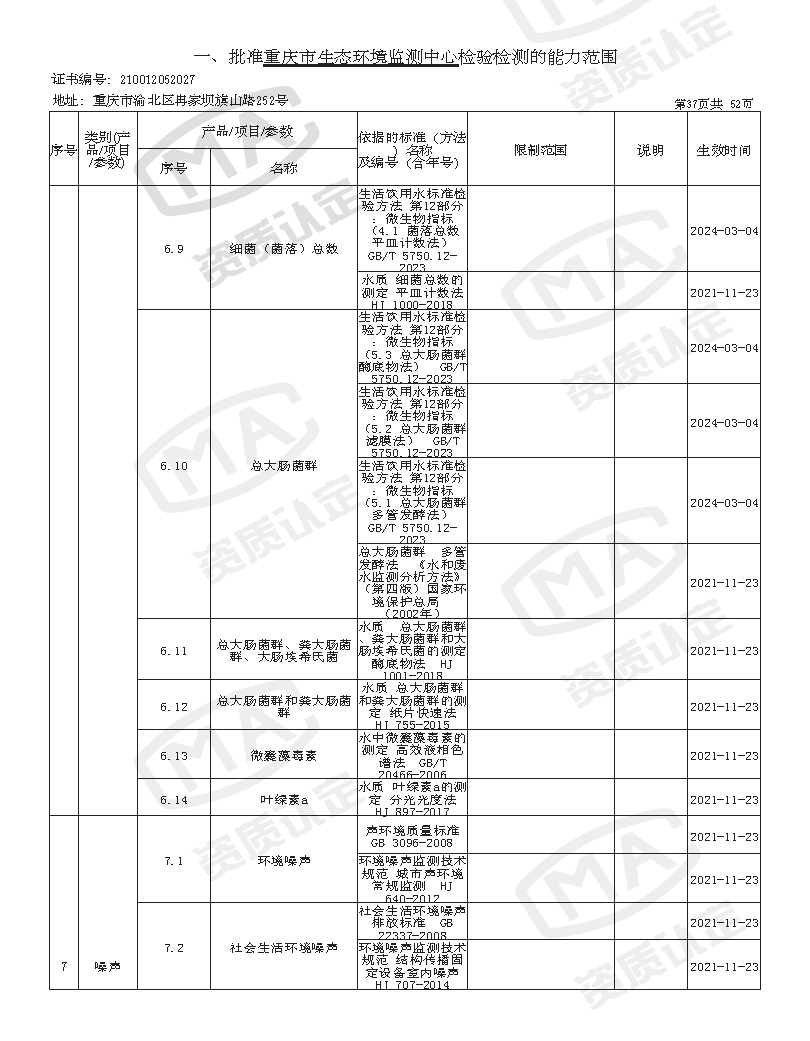 附件4 监测中心检验检测机构资质认定证书附表(2025年全的)_页面_39.png